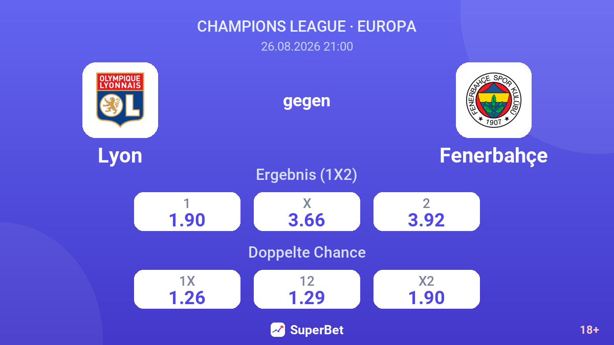 Lyon – Fenerbahçe — Quoten