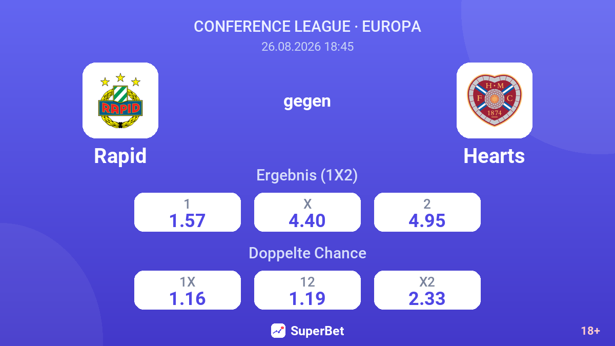 Rapid – Hearts — Quoten