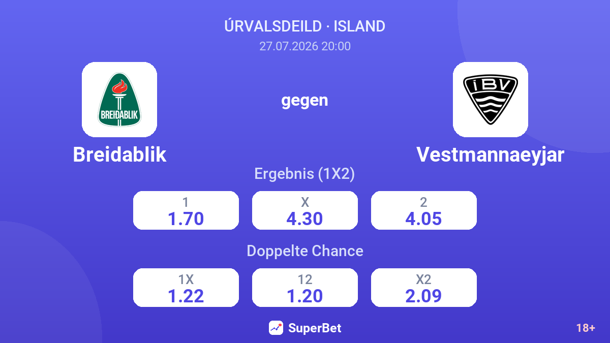 Breidablik gegen Vestmannaeyjar — Quoten