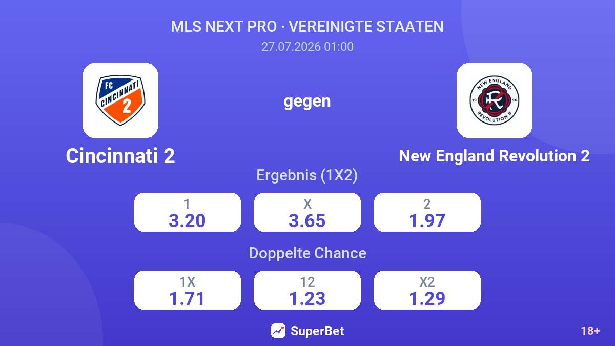 Cincinnati 2 gegen New England Revolution 2 — Quoten