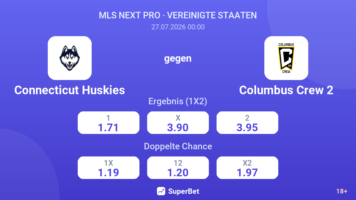 Connecticut Huskies gegen Columbus Crew 2 — Quoten