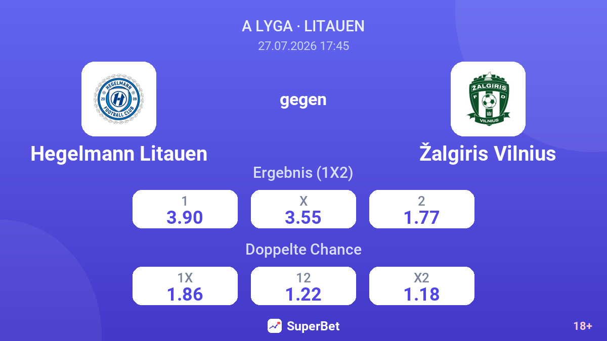 Hegelmann Litauen gegen Žalgiris Vilnius — Quoten