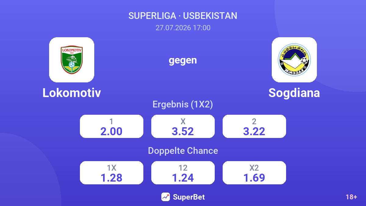 Lokomotiv gegen Sogdiana — Quoten