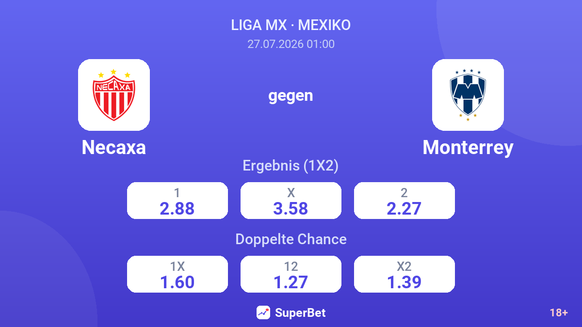 Necaxa gegen Monterrey — Quoten