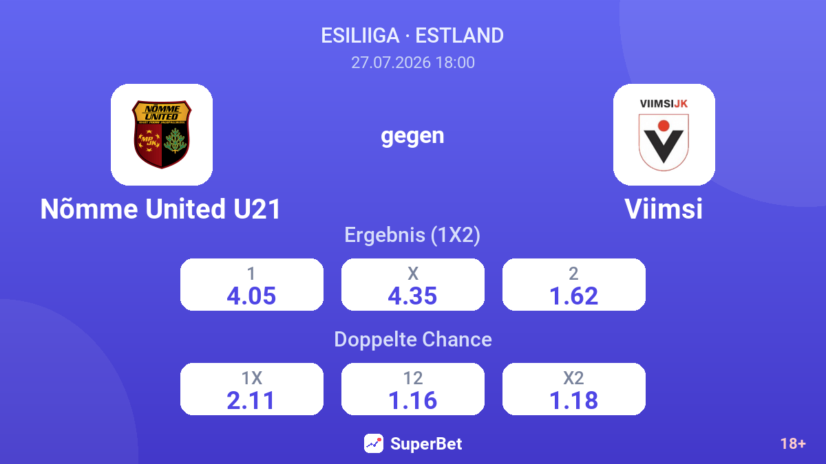 Nõmme United U21 gegen Viimsi — Quoten