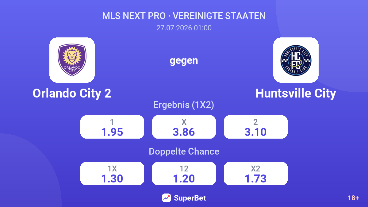 Orlando City 2 gegen Huntsville City — Quoten