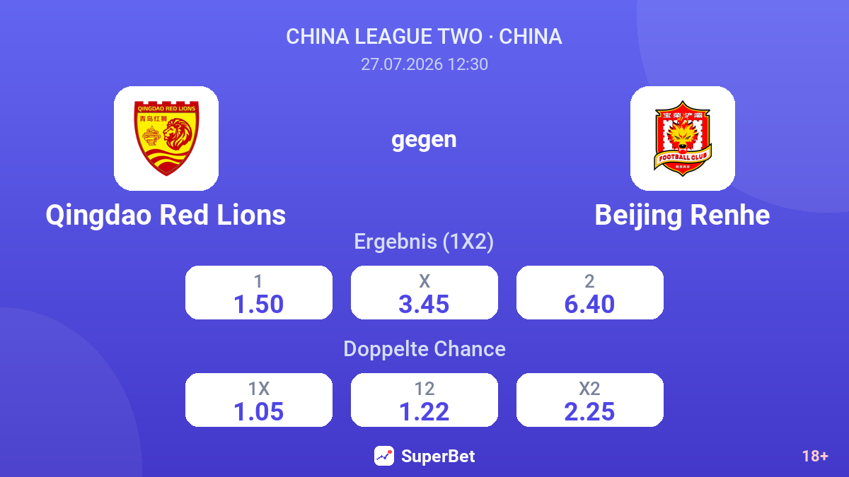 Qingdao Red Lions gegen Beijing Renhe — Quoten