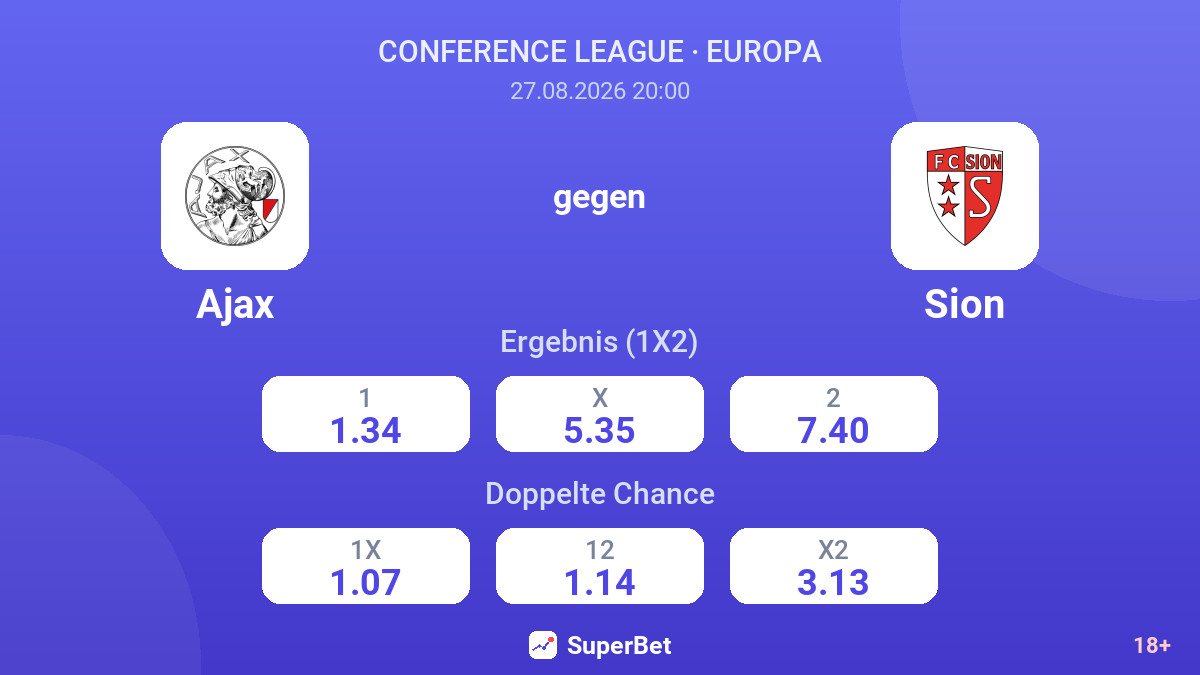 Ajax – Sion — Quoten
