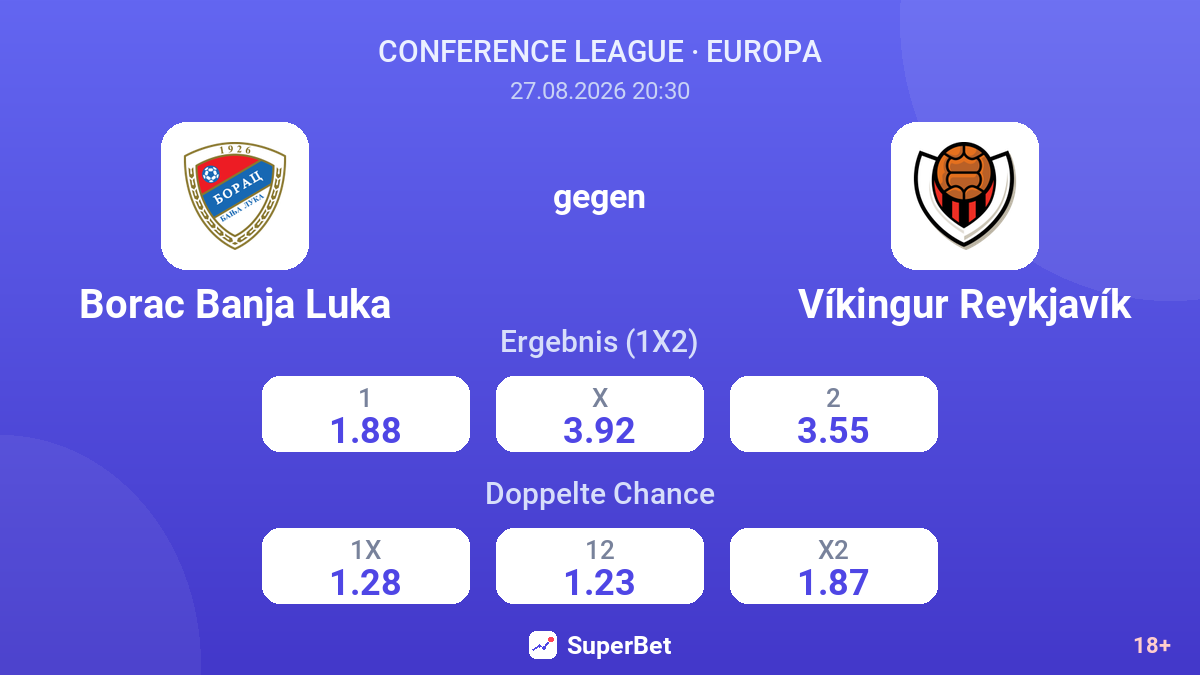 Borac Banja Luka – Víkingur Reykjavík — Quoten