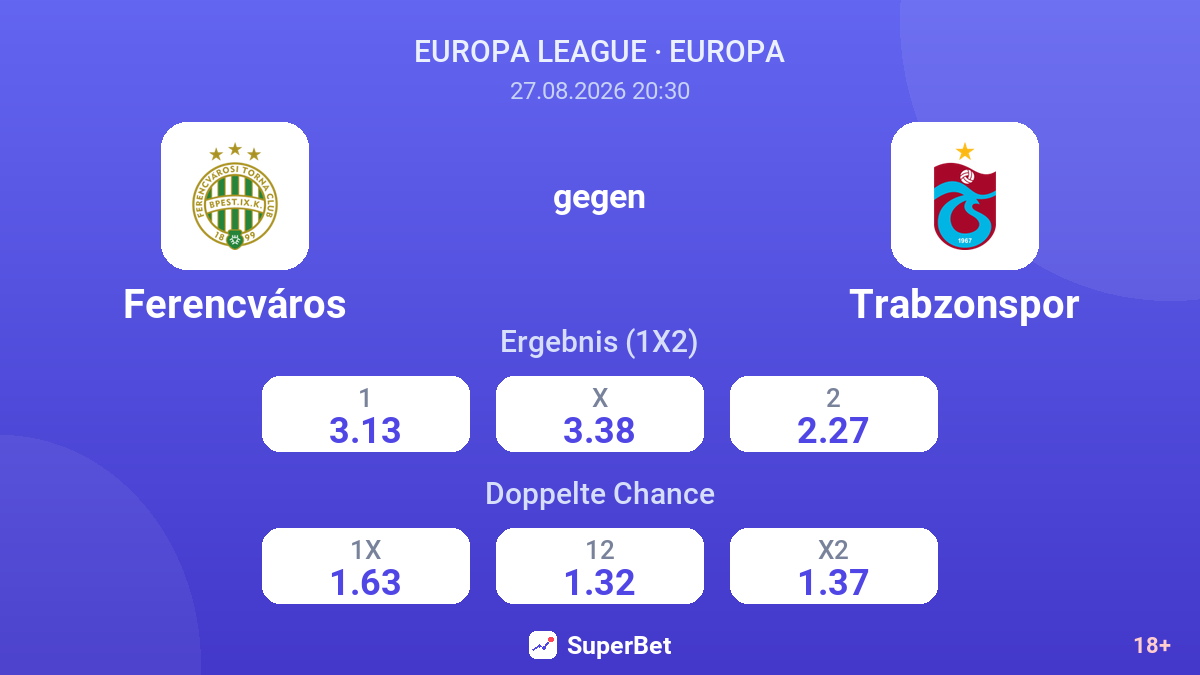 Ferencváros – Trabzonspor — Quoten