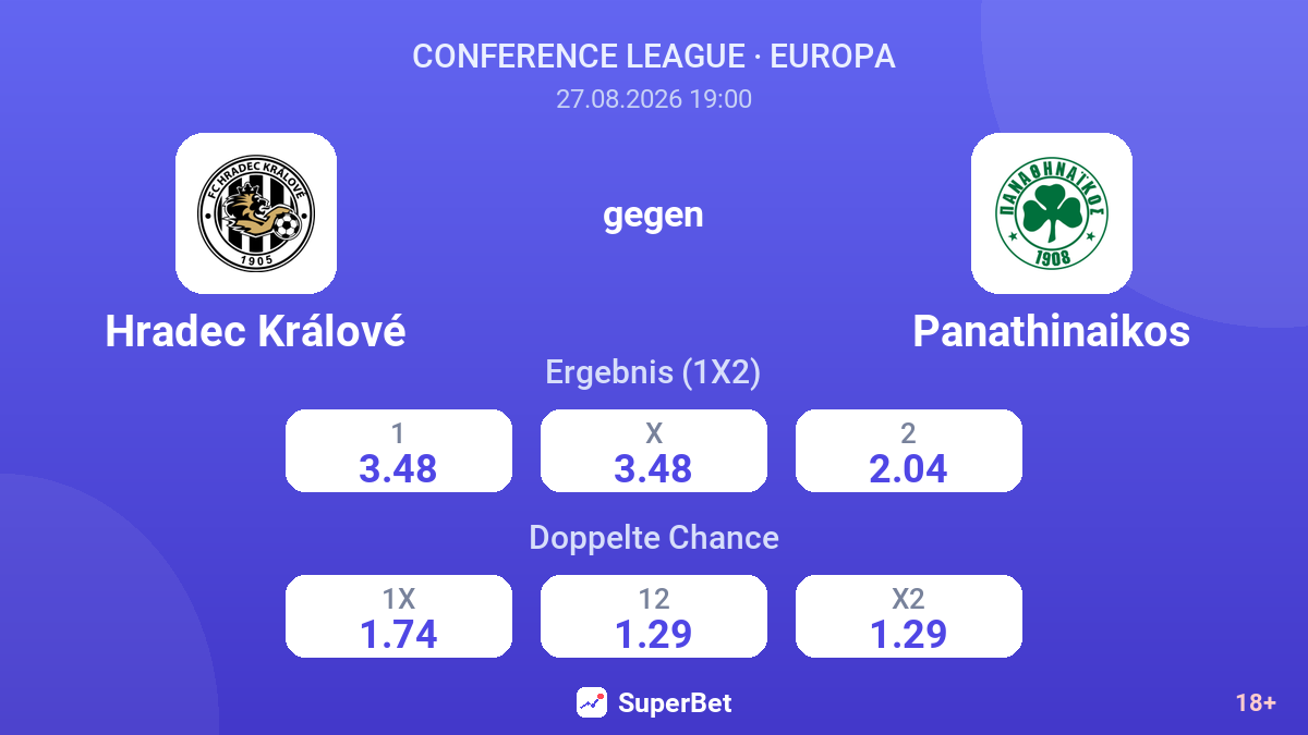 Hradec Králové – Panathinaikos — Quoten