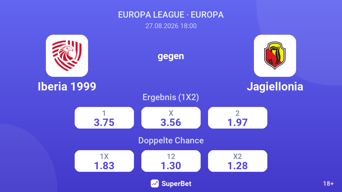 Iberia 1999 – Jagiellonia — Quoten