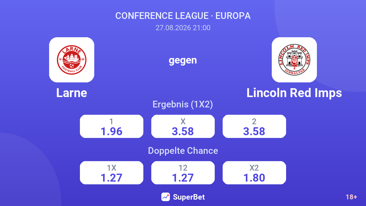 Larne – Lincoln Red Imps — Quoten