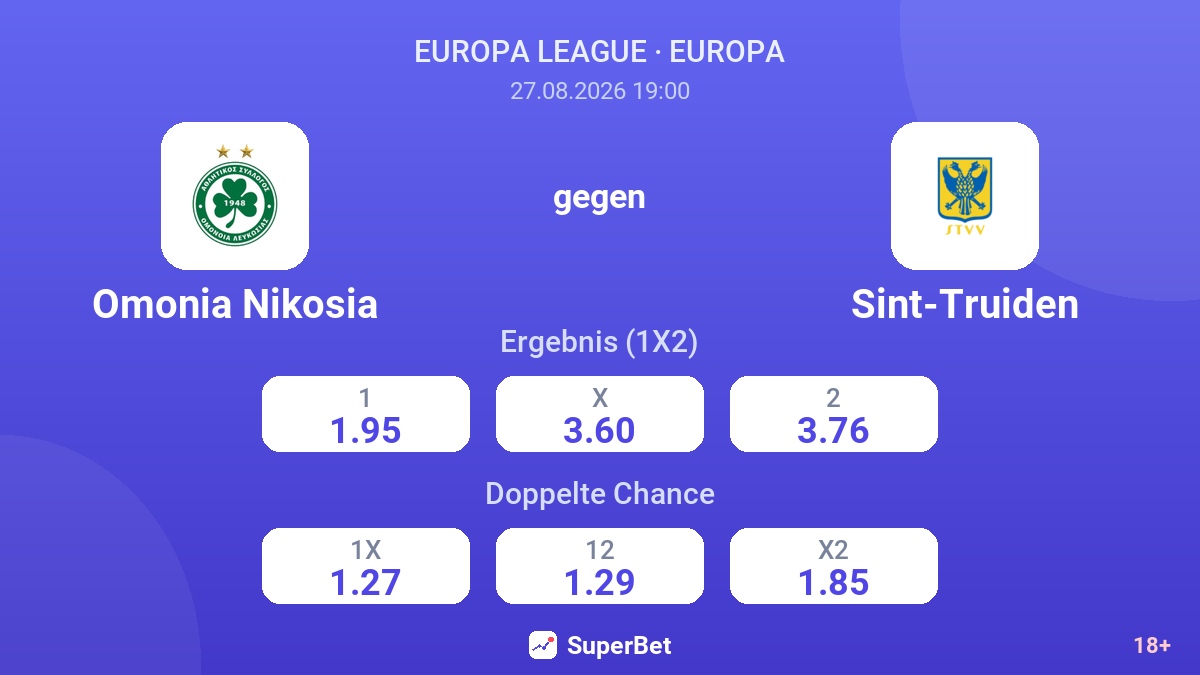Omonia Nikosia – Sint-Truiden — Quoten