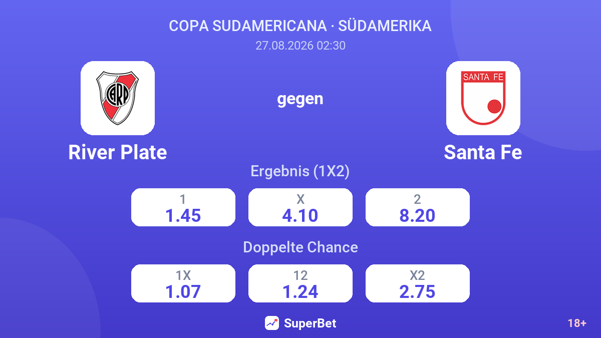River Plate – Santa Fe — Quoten