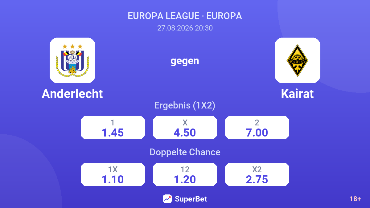 Anderlecht – Kairat — Quoten