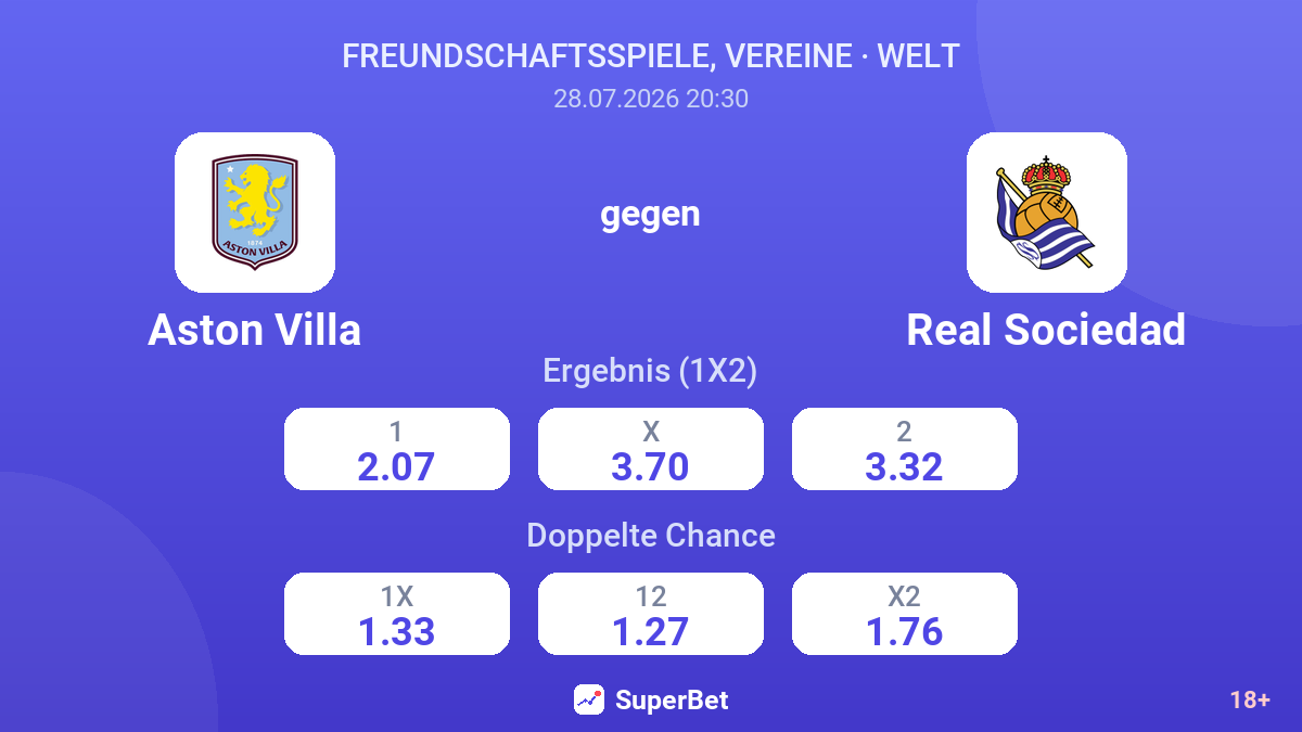 Aston Villa gegen Real Sociedad — Quoten