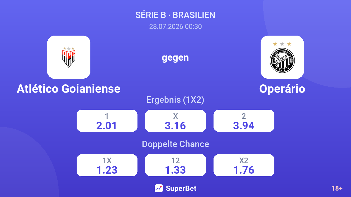 Atlético Goianiense gegen Operário — Quoten