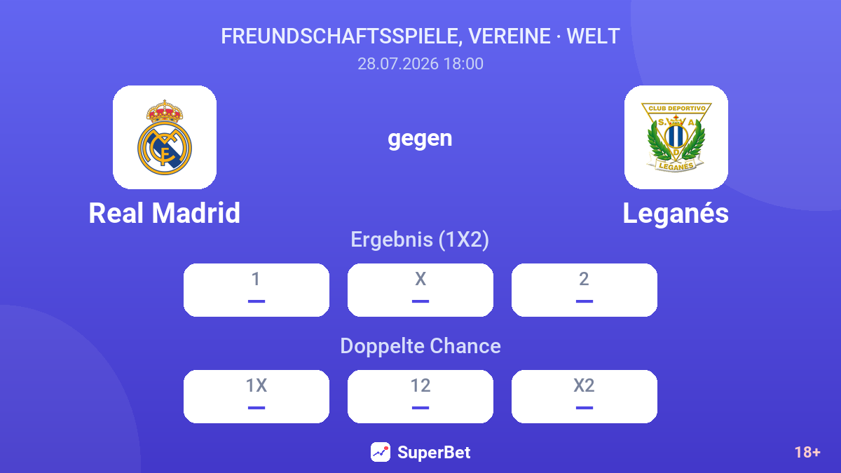 Real Madrid gegen Leganés — Quoten