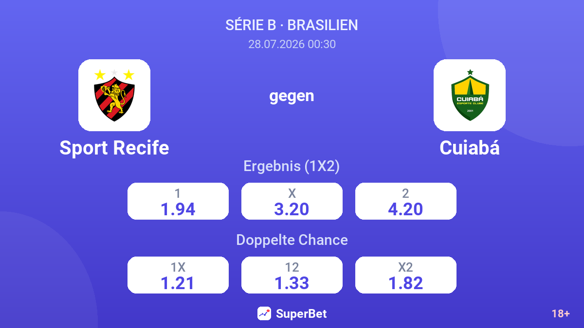 Sport Recife gegen Cuiabá — Quoten