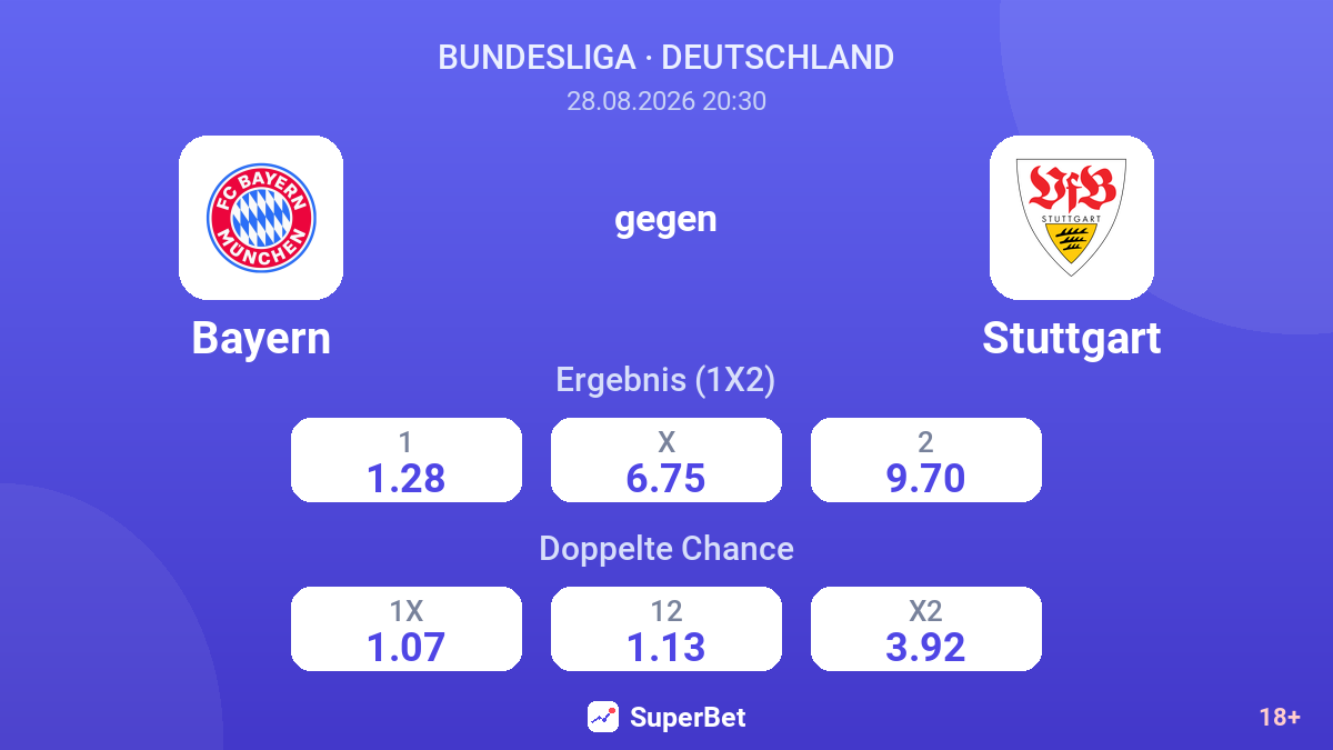 Bayern – Stuttgart — Quoten