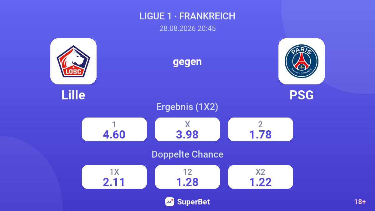 Lille – PSG — Quoten