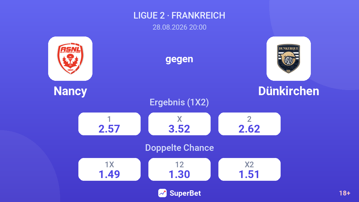 Nancy – Dünkirchen — Quoten