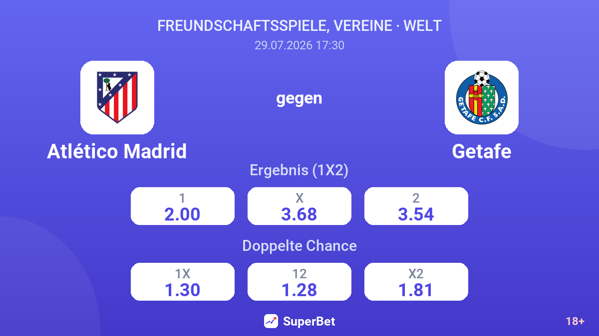 Atlético Madrid gegen Getafe — Quoten