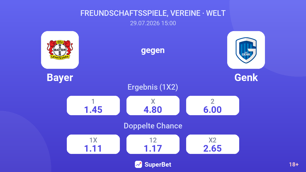 Bayer gegen Genk — Quoten