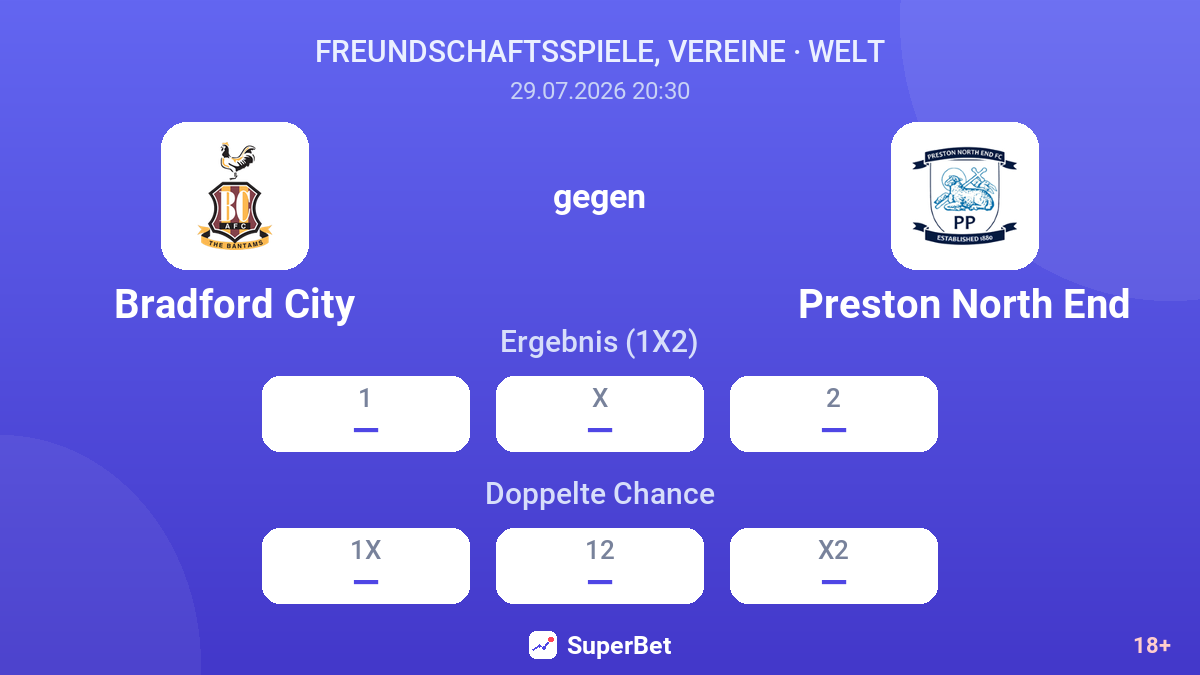Bradford City gegen Preston North End — Quoten