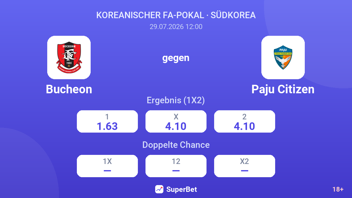 Bucheon gegen Paju Citizen — Quoten
