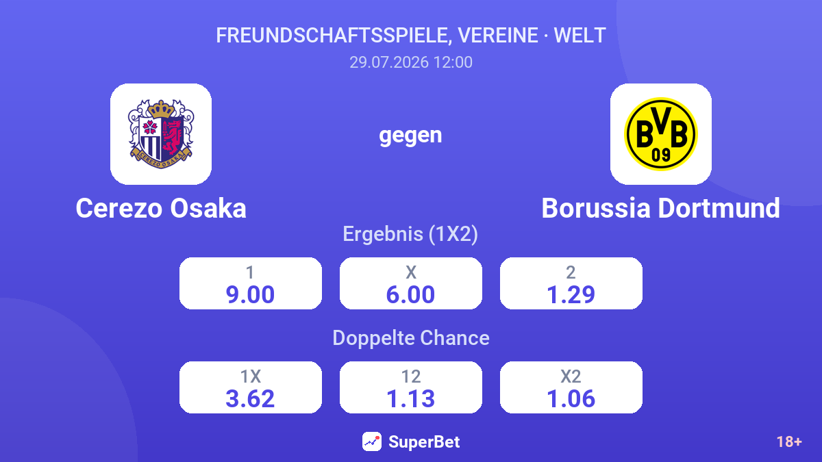 Cerezo Osaka gegen Borussia Dortmund — Quoten