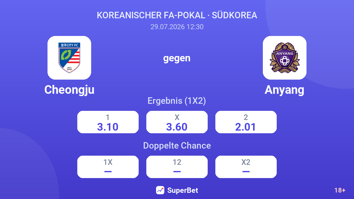Cheongju gegen Anyang — Quoten