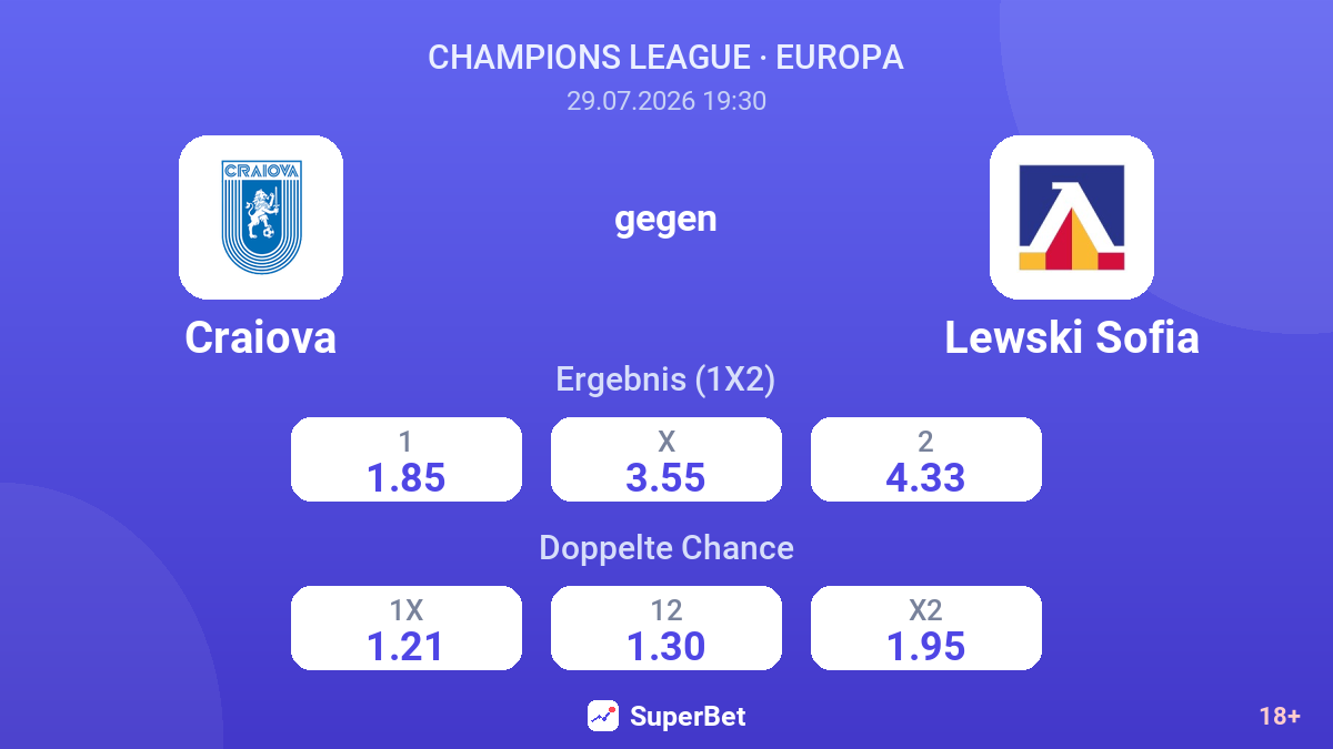 Craiova gegen Lewski Sofia — Quoten
