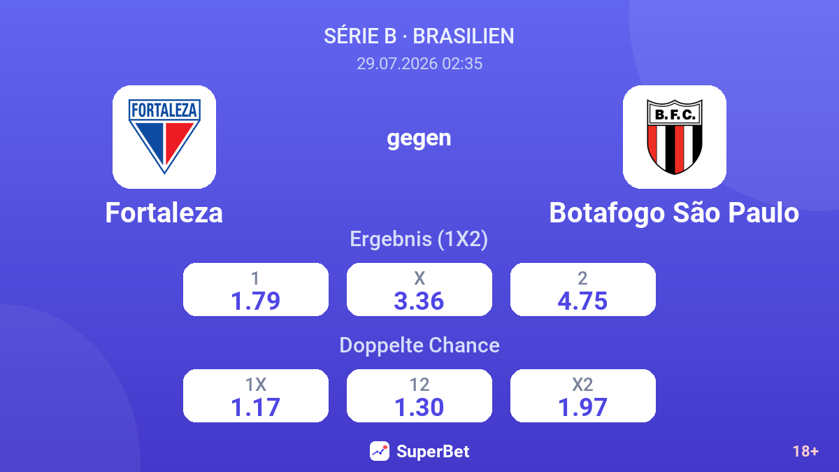 Fortaleza gegen Botafogo São Paulo — Quoten