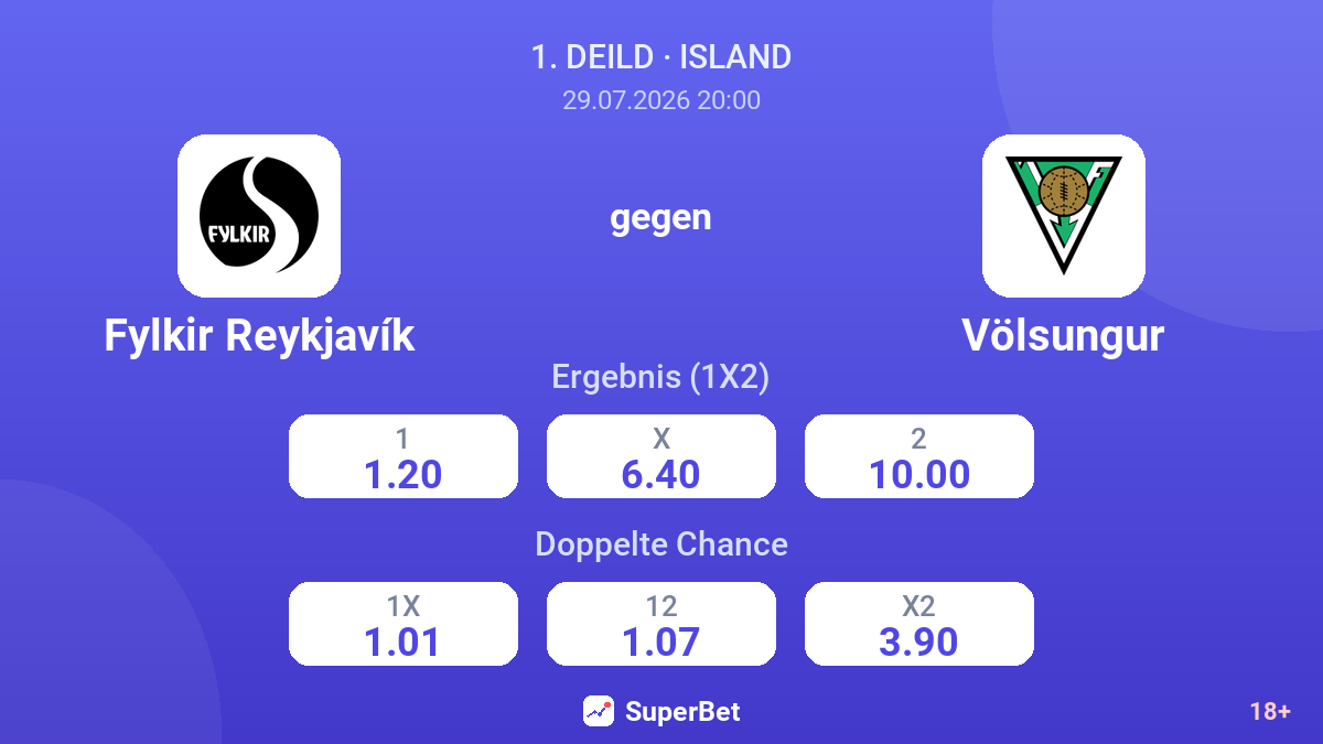 Fylkir Reykjavík gegen Völsungur — Quoten