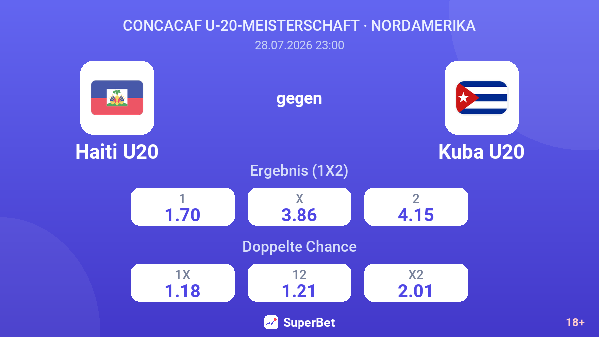 Haiti U20 gegen Kuba U20 — Quoten