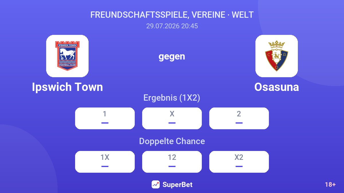 Ipswich Town gegen Osasuna — Quoten