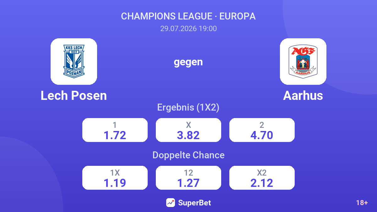 Lech Posen gegen Aarhus — Quoten