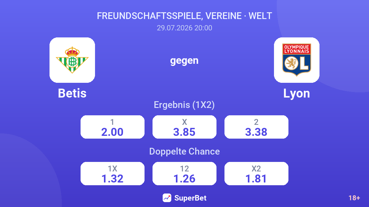 Betis gegen Lyon — Quoten