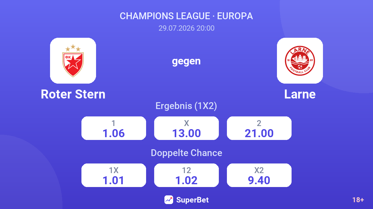 Roter Stern gegen Larne — Quoten