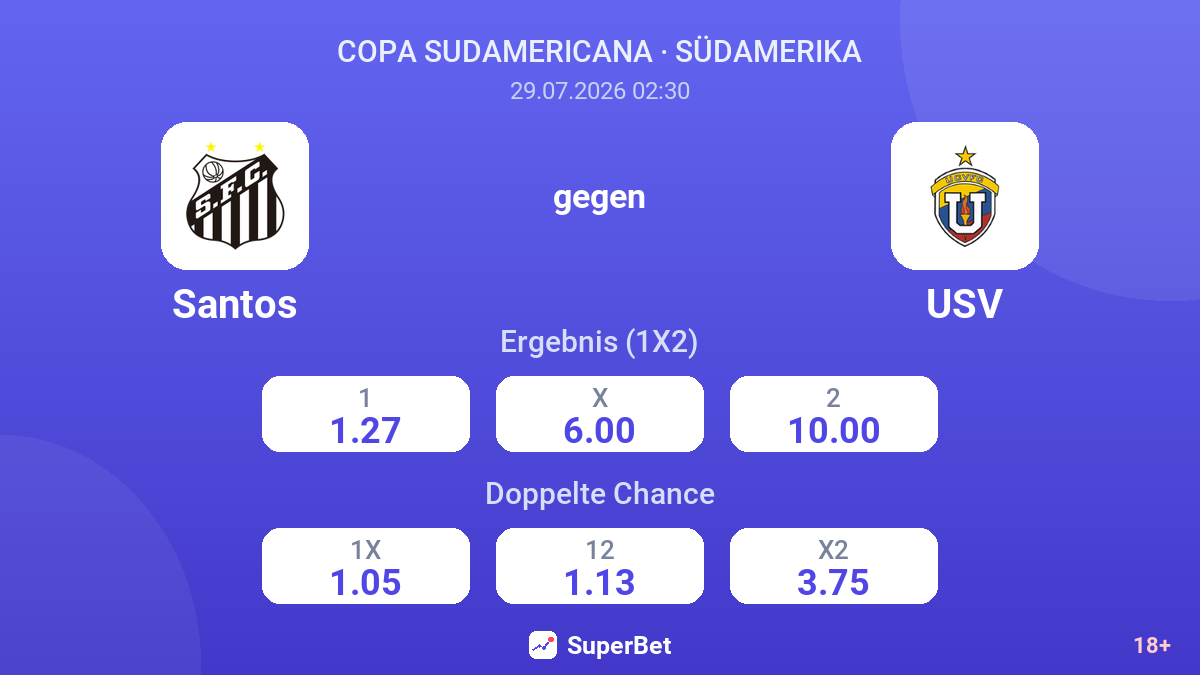 Santos gegen USV — Quoten