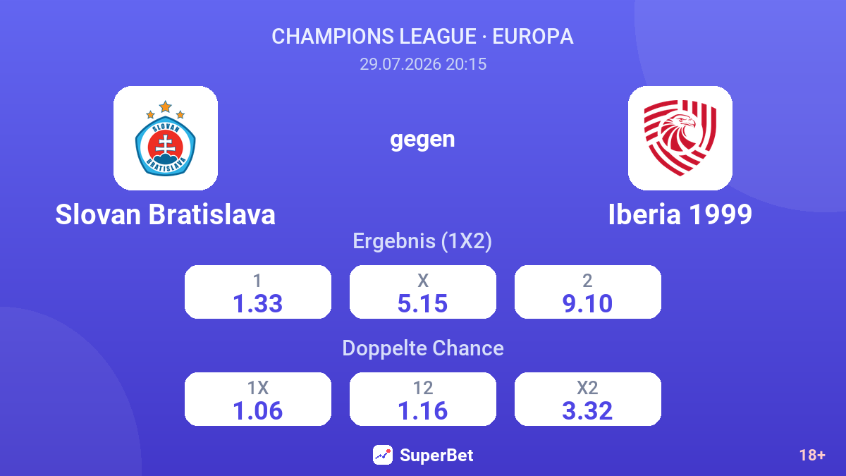 Slovan Bratislava gegen Iberia 1999 — Quoten