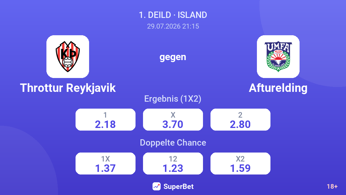 Throttur Reykjavik gegen Afturelding — Quoten