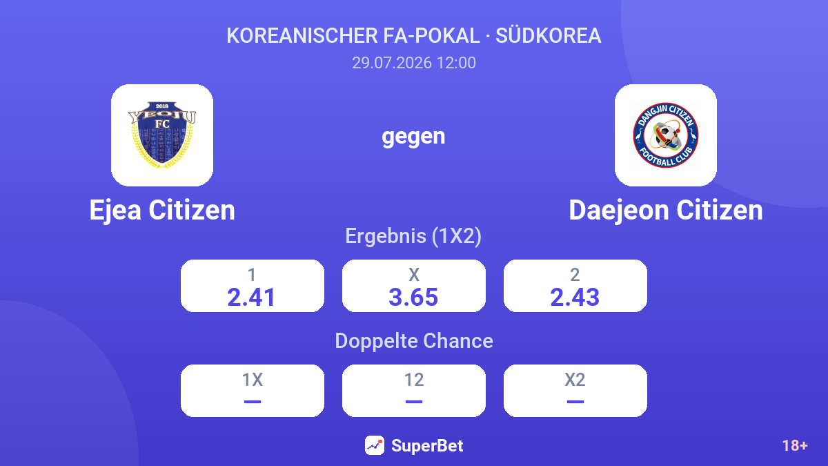 Ejea Citizen gegen Daejeon Citizen — Quoten
