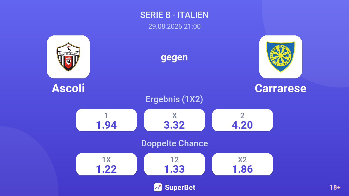 Ascoli – Carrarese — Quoten