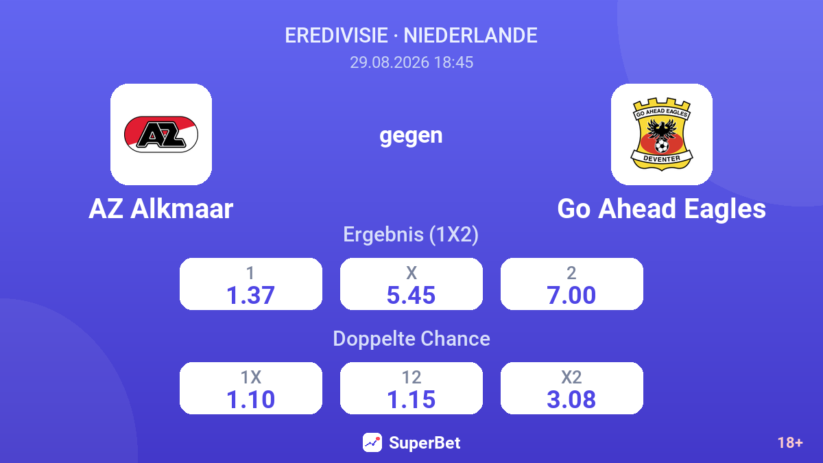 AZ Alkmaar – Go Ahead Eagles — Quoten