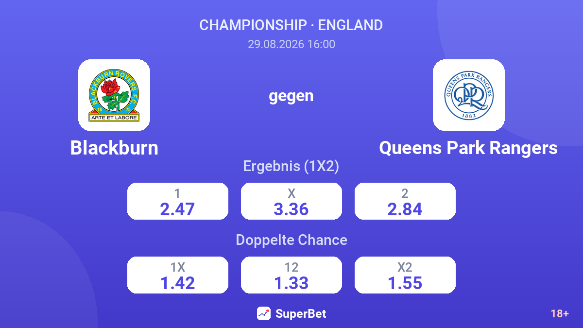 Blackburn – Queens Park Rangers — Quoten