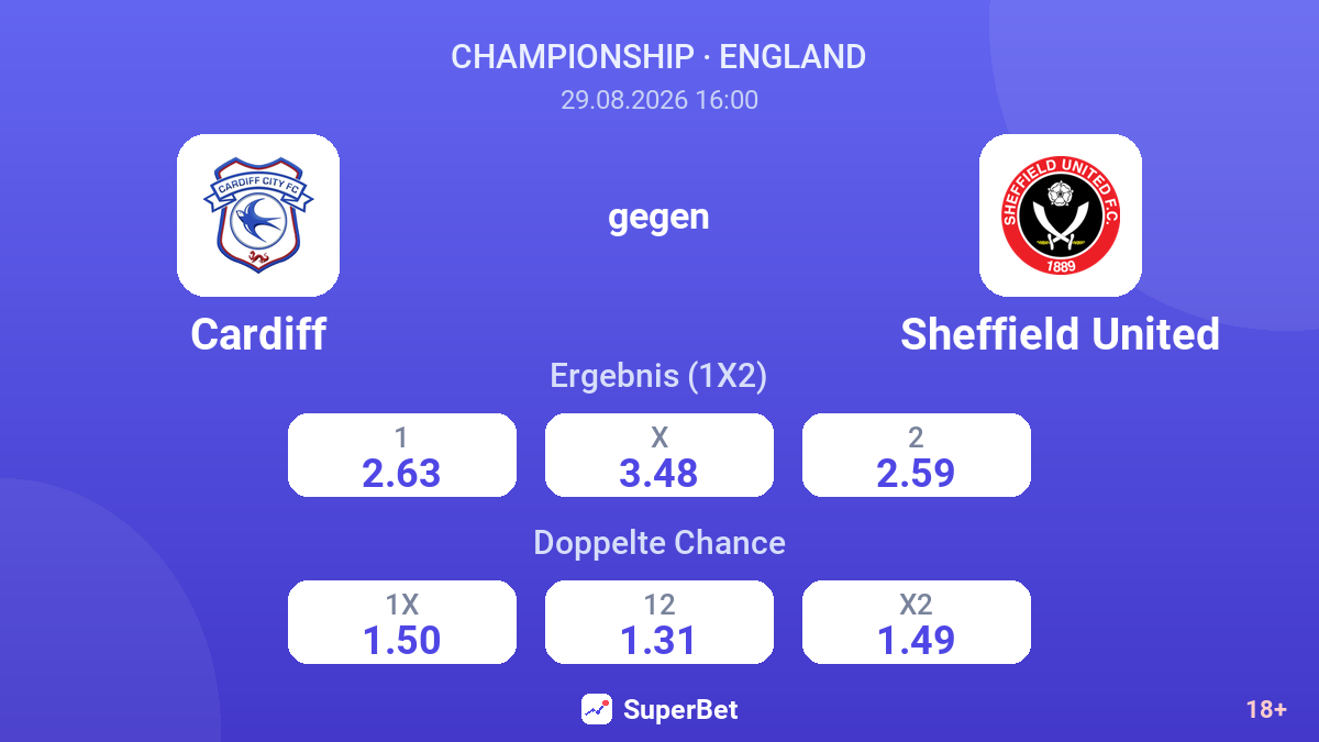 Cardiff – Sheffield United — Quoten