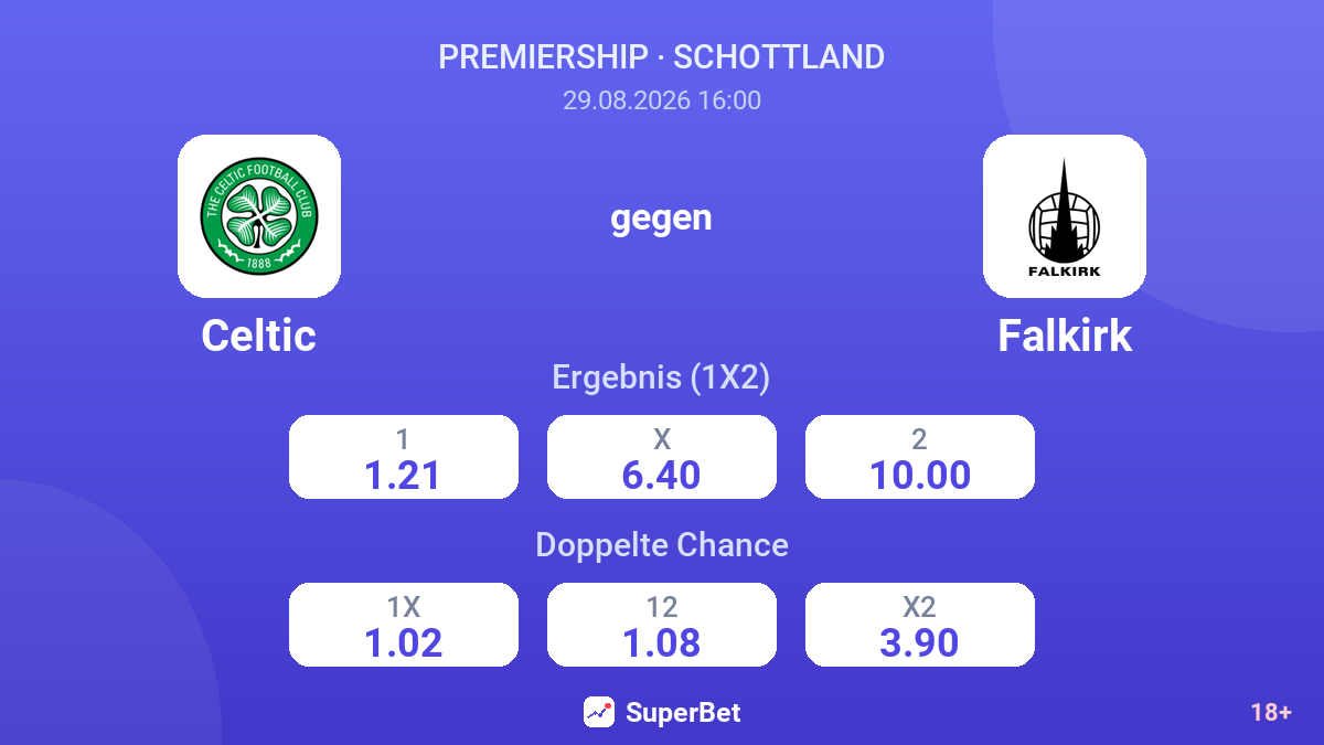 Celtic – Falkirk — Quoten